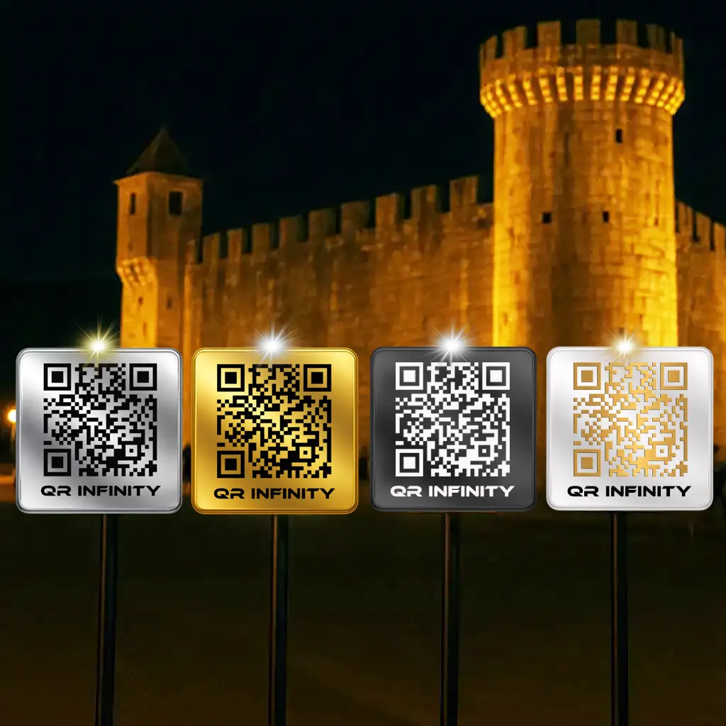 QR kodovi modeli
