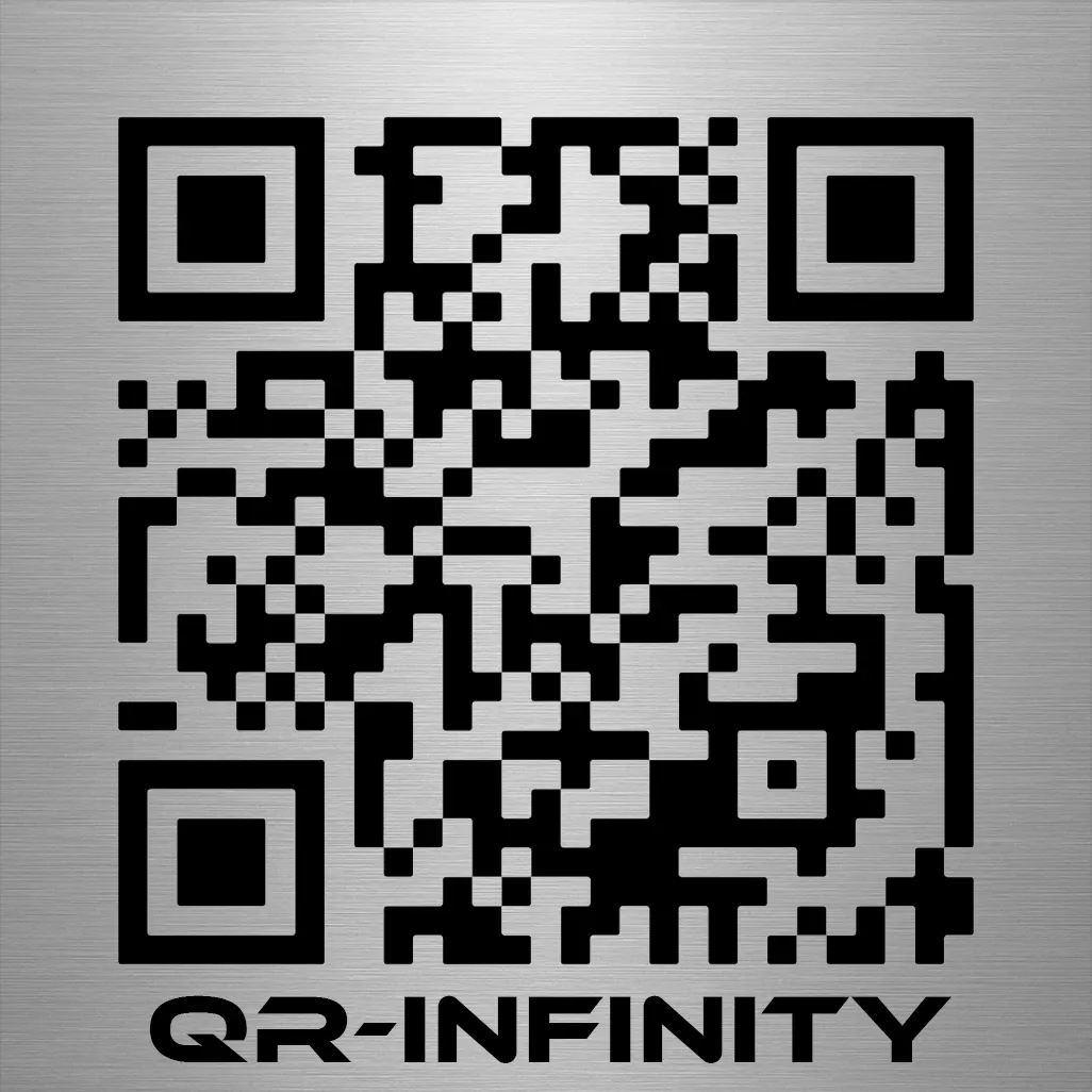 qr kodvi za grobna mjesta